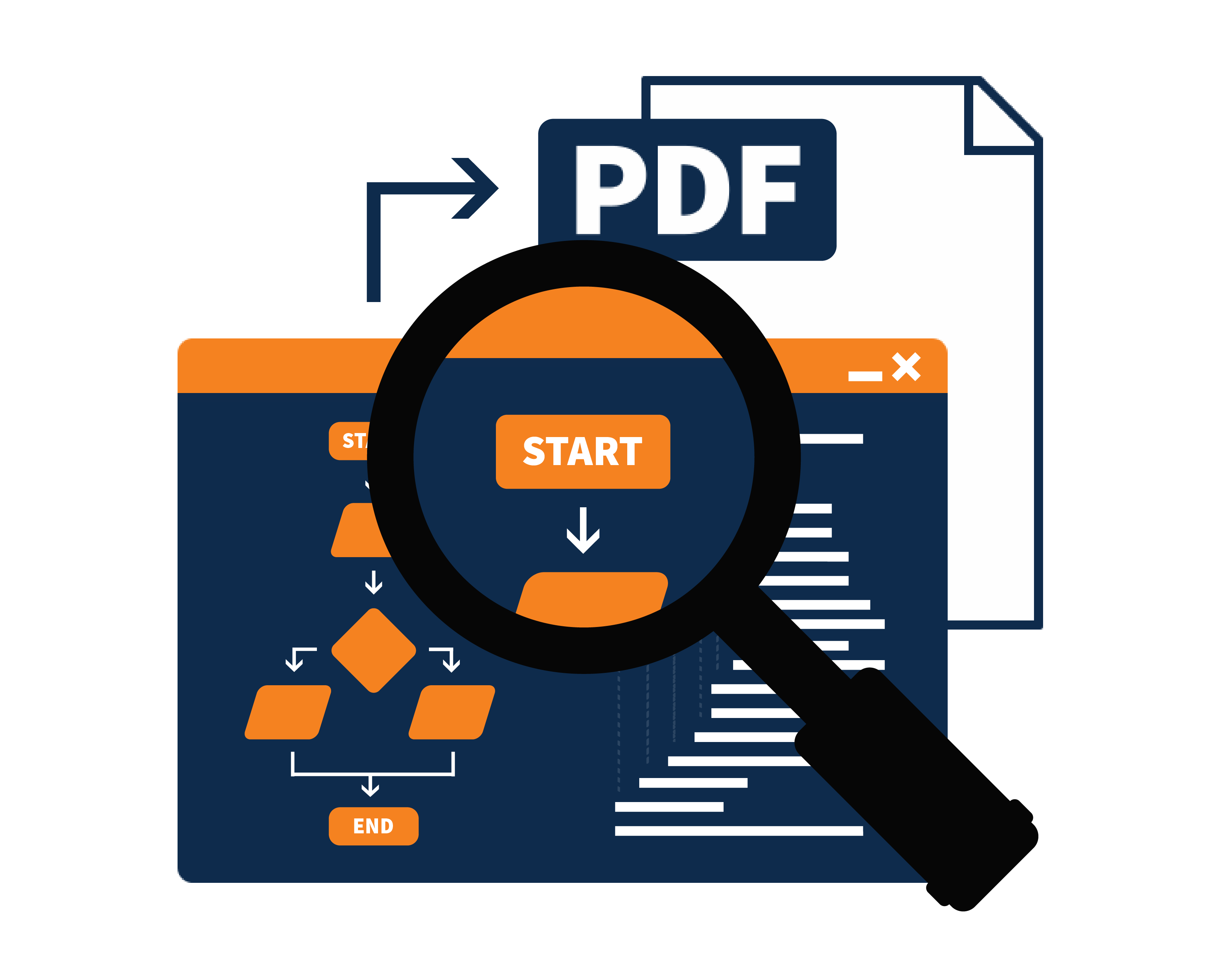 Html To Pdf Converter In Java Code Free Download For Iphone
